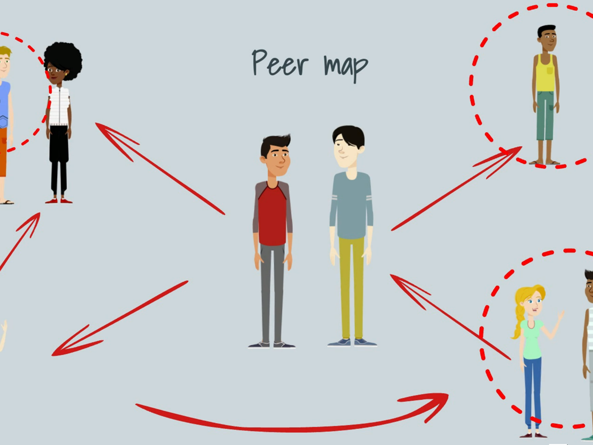 Peer Observation Animation Toolkit: Young People Consultation | Contextual Safeguarding