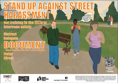 Roleplay Scenario: A hypothetical opportunity for bystander action in your local park You and a friend have just finished your dog walk in the park together. You are saying your goodbyes near your friend’s car, and you hear some shouting. A group of people with their hoods up are on bikes, shouting at a group of teenage girls sitting on the playground area. You hear them shout comments about the girls’ bodies, telling the girls to “give them a wiggle”. What do you do if you witness it? Your safety is the priority, and so a direct approach is not advisable, you and your friend are outnumbered here. So, one of the remaining Ds might work for you: Distract, Delay, Delegate, Document.